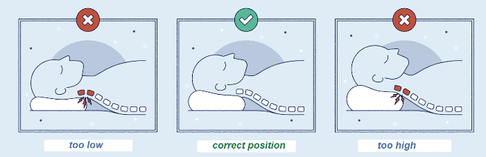how to choose the right pillow for you